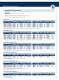 Clampco Product Catalog - Clampco