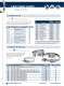 Clampco Product Catalog - Clampco
