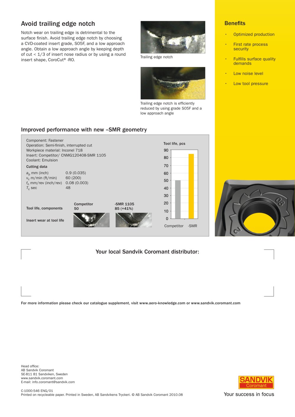 Sandvik Coromant - 159497, 208454