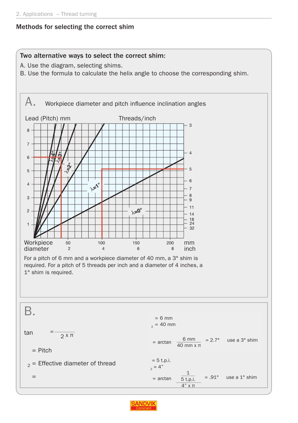 threading-application-guide-23123_28b.jpg