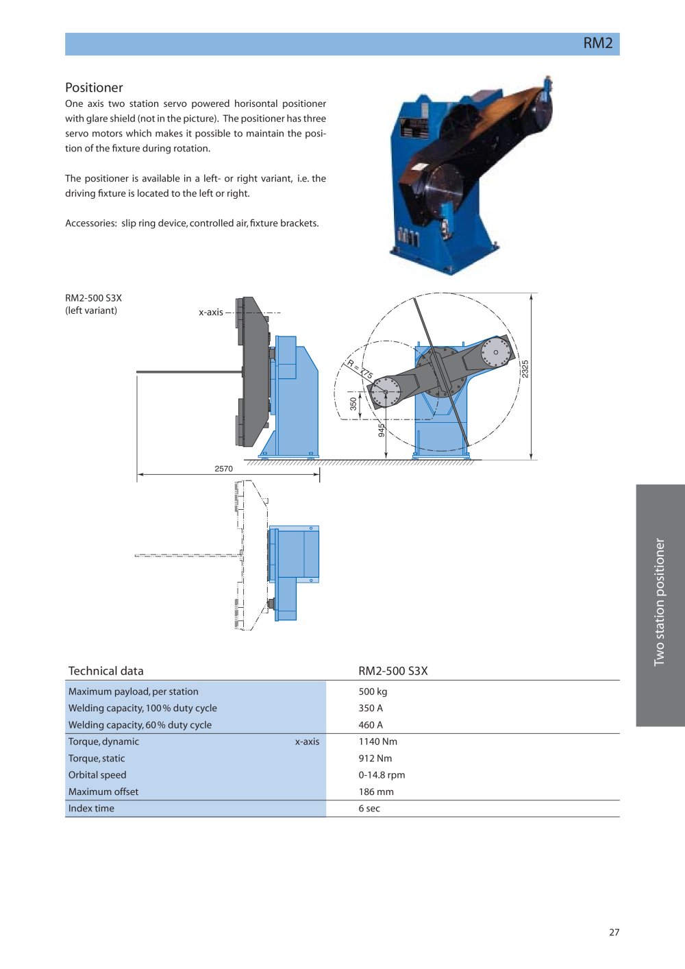 MOTOMAN ROBOTICS EUROPE - 72736, 4494