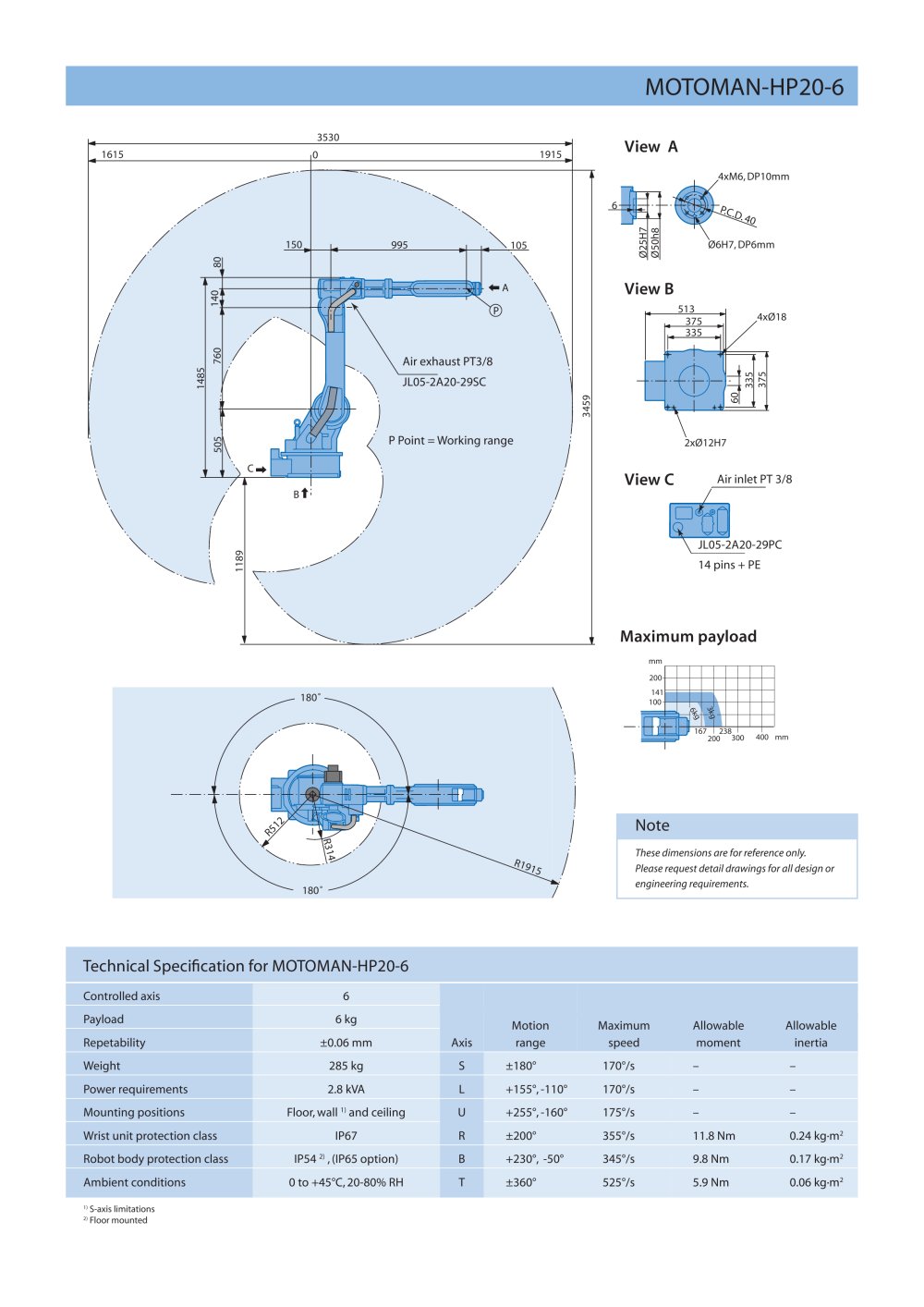 MOTOMAN ROBOTICS EUROPE - 