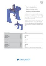 HD_Gantry_EN.pdf