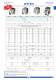 Contactors GH15 & GH - GHISALBA