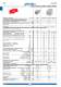 Contactors GH15 & GH - GHISALBA