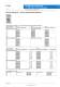 Moulded case circuit breaker - GHISALBA