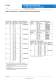 Moulded case circuit breaker - GHISALBA