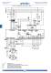 Inverter and soft starters - GHISALBA
