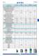 Inverter and soft starters - GHISALBA