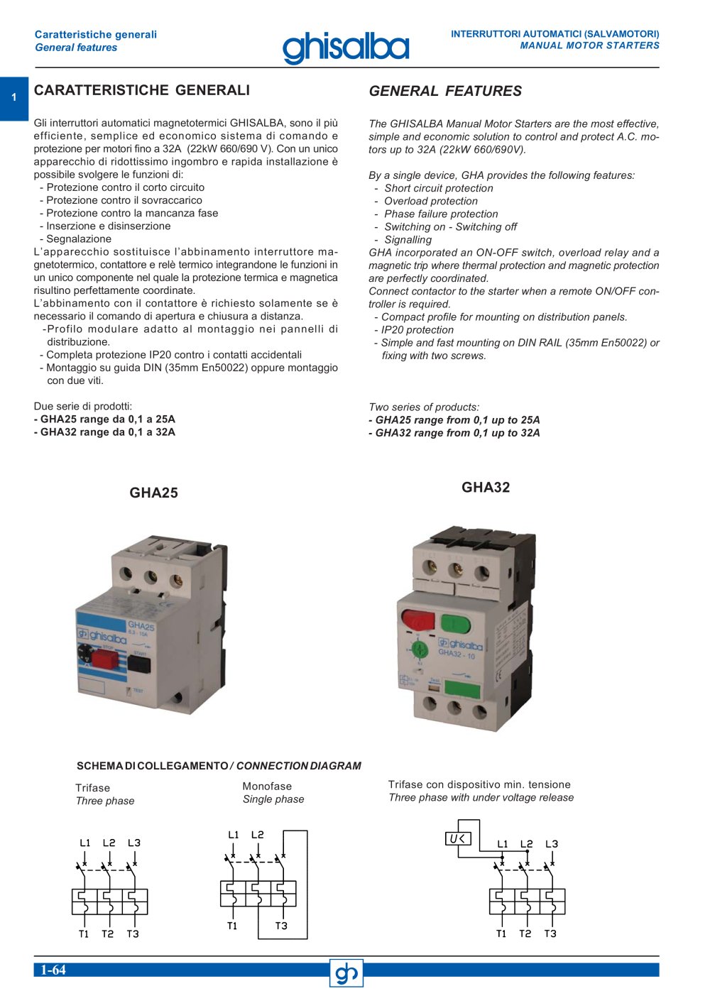 Schema collegamento salvamotore monofase