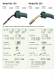 ML 150 - MV 550 MIG/MAG Ergo Welding Hoses - Migatronic