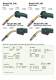 ML 150 - MV 550 MIG/MAG Ergo Welding Hoses - Migatronic