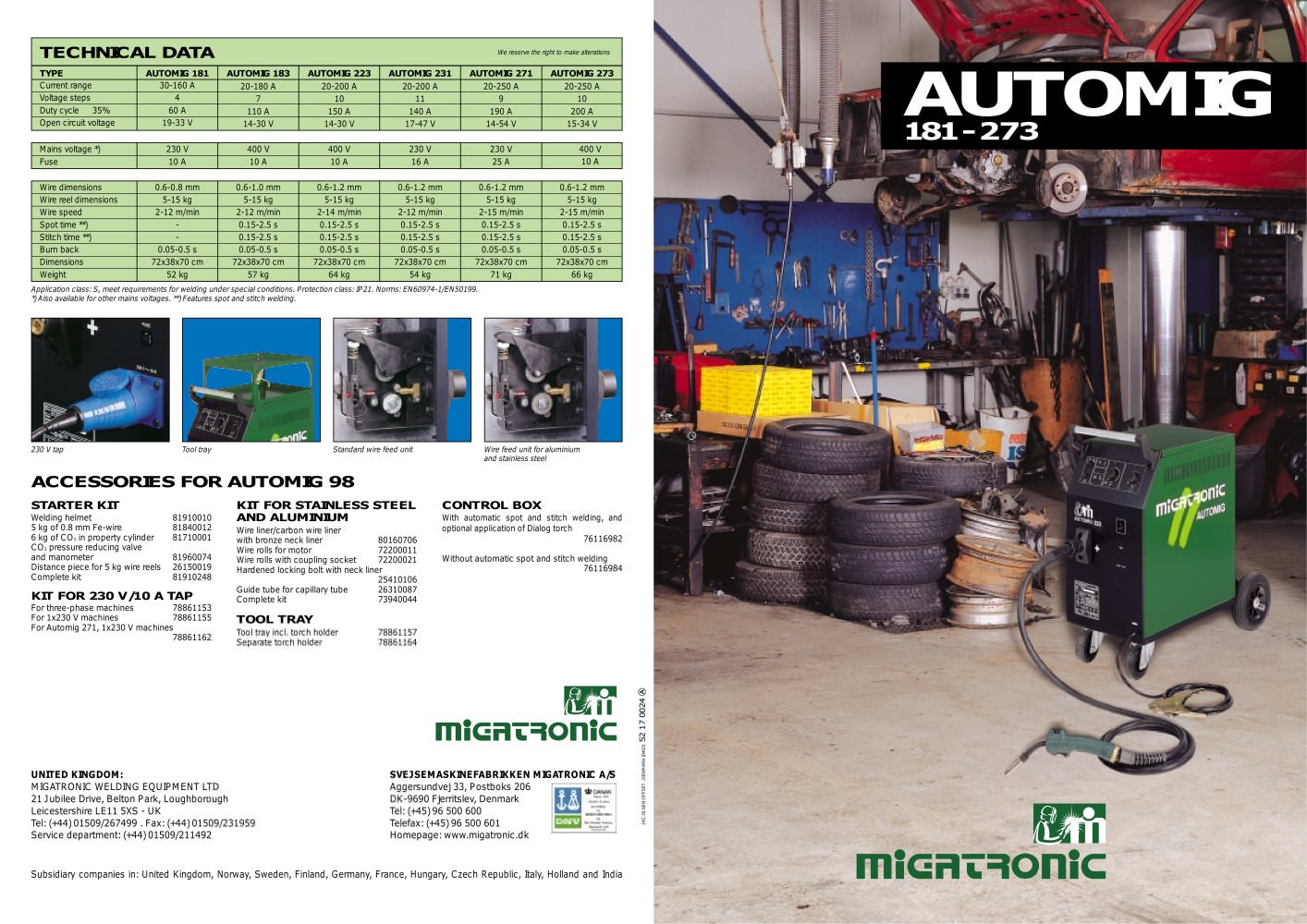 Migatronic - 2991