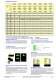 Product Catalog - Fiessler Elektronik