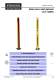 Product Catalog - Fiessler Elektronik