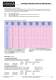 Product Catalog - Fiessler Elektronik