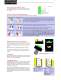 Safety light curtains with Blanking features_category 4 Appliance_description - Fiessler Elektronik