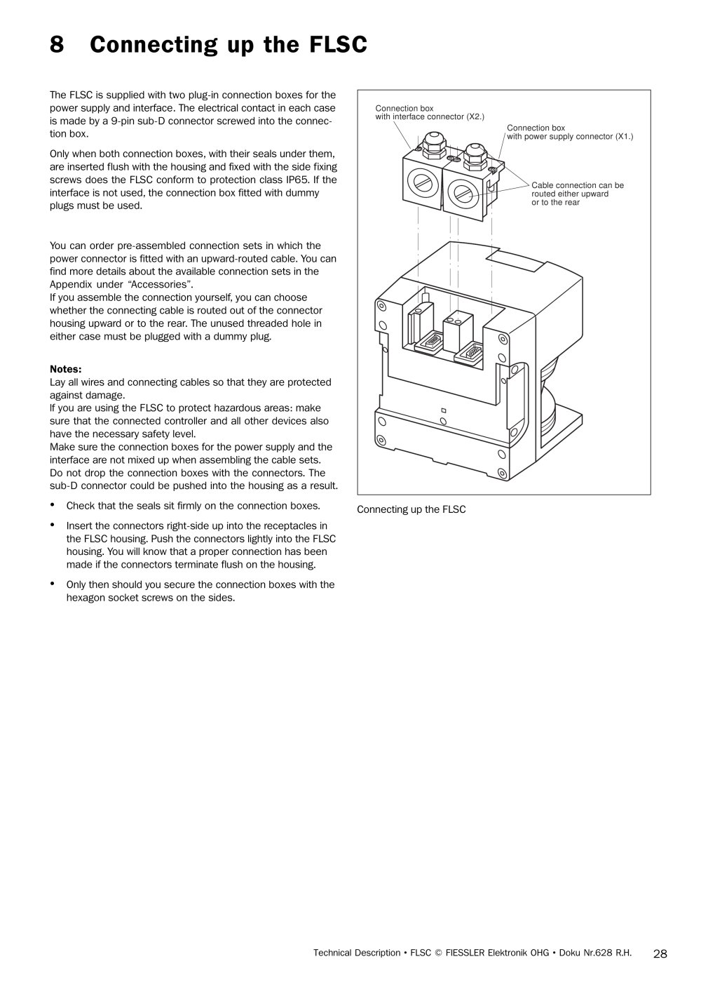 Fiessler Elektronik - 89307, 95361, 91273