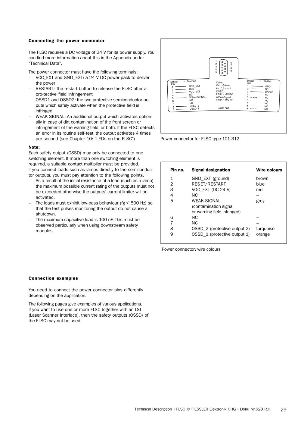 Fiessler Elektronik - 