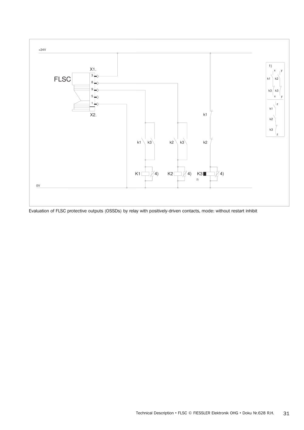 Fiessler Elektronik - 