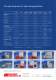General brochure - Maurer Magnetic