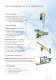 GISKB crane system - GIS