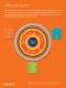 Autodesk Collaborative Project Management - AUTODESK