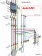AutoCAD Electrical - AUTODESK