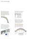 AutoCAD Inventor Suites - AUTODESK