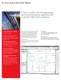 AutoCAD P&ID - AUTODESK