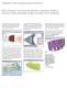 Autodesk Revit Structure - AUTODESK