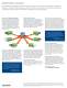 Autodesk Topobase - AUTODESK