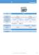Transducers - IME