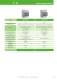 Static energy meters - IME