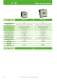 Static energy meters - IME