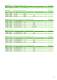 Static energy meters - IME