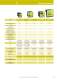 Differential relays - IME