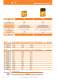 Transformers with built in transducers - IME
