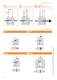 Transformers with built in transducers - IME