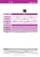 Digital meters and Bargraphs - IME