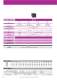 Digital meters and Bargraphs - IME