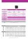 Digital meters and Bargraphs - IME