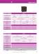 Digital meters and Bargraphs - IME