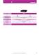 Digital meters and Bargraphs - IME