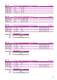 Digital meters and Bargraphs - IME