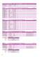 Digital meters and Bargraphs - IME