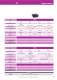 Digital meters and Bargraphs - IME