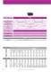 Digital meters and Bargraphs - IME
