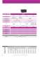 Digital meters and Bargraphs - IME