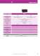 Digital meters and Bargraphs - IME